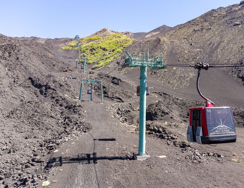 Mount Etna: Return Funivia dell'Etna Cable Car Ticket - The cable car ride to 2,500 meters: what you actually see